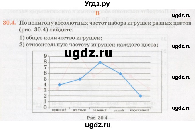 ГДЗ (Учебник) по алгебре 7 класс Абылкасымова А.Е. / параграф 30 / 30.4