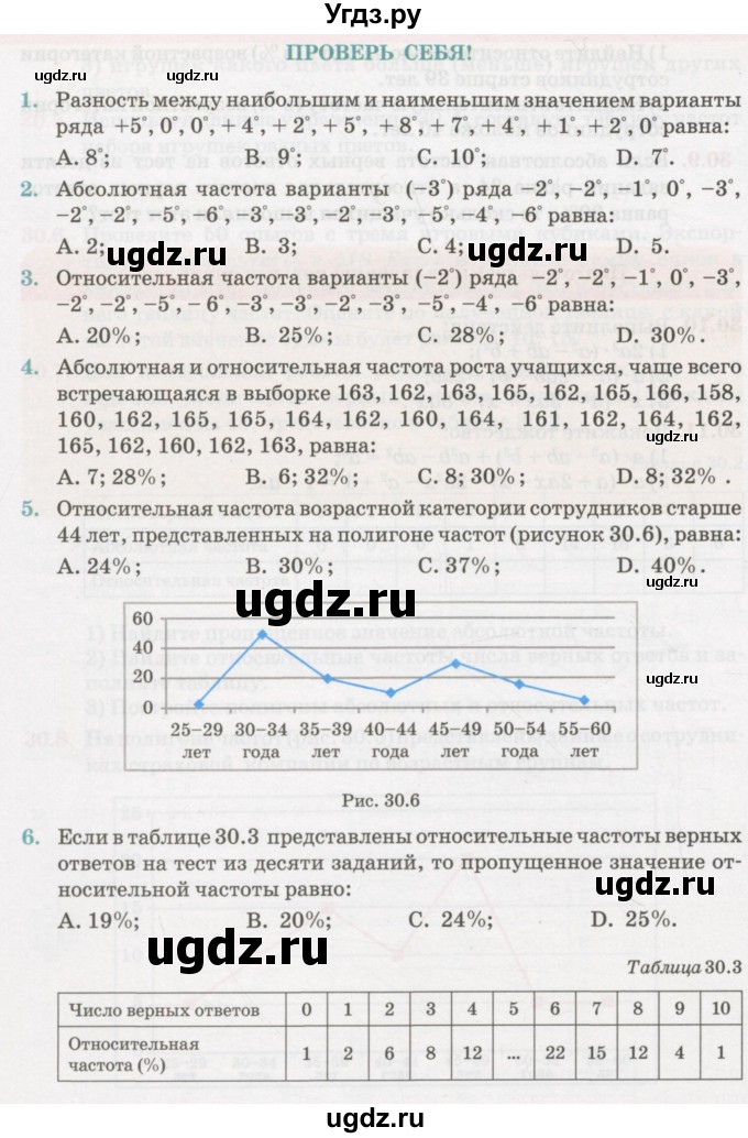 ГДЗ (Учебник) по алгебре 7 класс Абылкасымова А.Е. / проверь себя. глава / 4