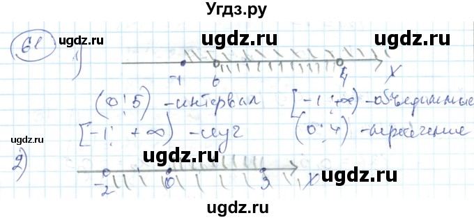 ГДЗ (Решебник) по алгебре 7 класс Абылкасымова А.Е. / повторение / 61