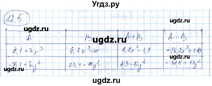 ГДЗ (Решебник) по алгебре 7 класс Абылкасымова А.Е. / параграф 12 / 12.5
