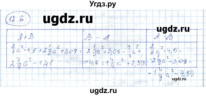 ГДЗ (Решебник) по алгебре 7 класс Абылкасымова А.Е. / параграф 12 / 12.6
