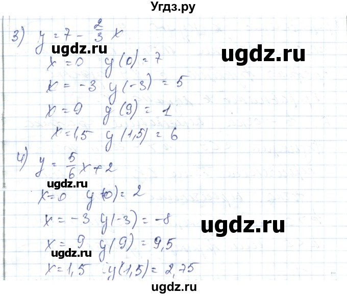 ГДЗ (Решебник) по алгебре 7 класс Абылкасымова А.Е. / параграф 22 / 22-2%i(продолжение 2)