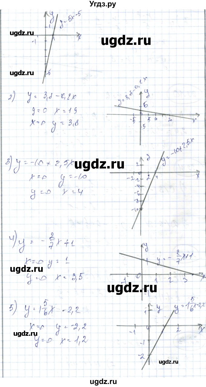 ГДЗ (Решебник) по алгебре 7 класс Абылкасымова А.Е. / параграф 22 / 22-9%i(продолжение 2)