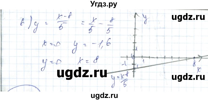 ГДЗ (Решебник) по алгебре 7 класс Абылкасымова А.Е. / параграф 22 / 22-9%i(продолжение 3)