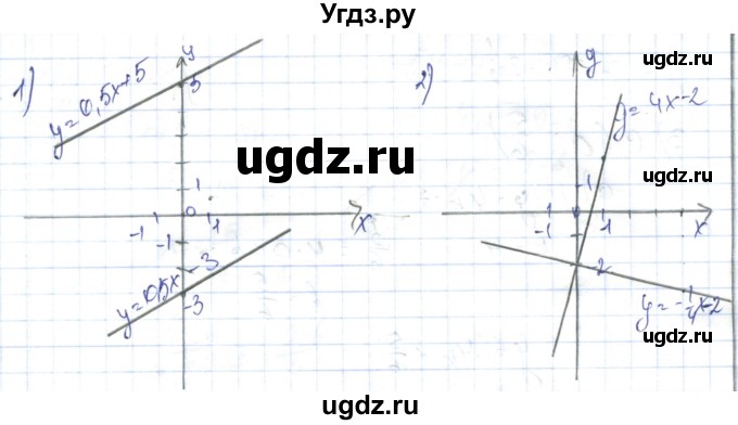 ГДЗ (Решебник) по алгебре 7 класс Абылкасымова А.Е. / параграф 23 / 23.9(продолжение 2)