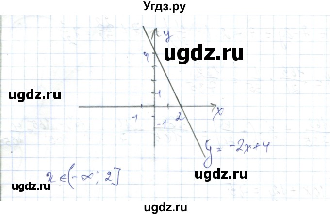 ГДЗ (Решебник) по алгебре 7 класс Абылкасымова А.Е. / параграф 24 / 24.11(продолжение 2)