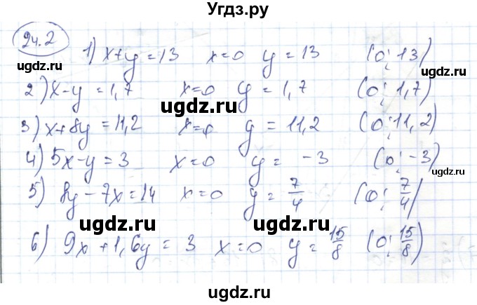 ГДЗ (Решебник) по алгебре 7 класс Абылкасымова А.Е. / параграф 24 / 24.2