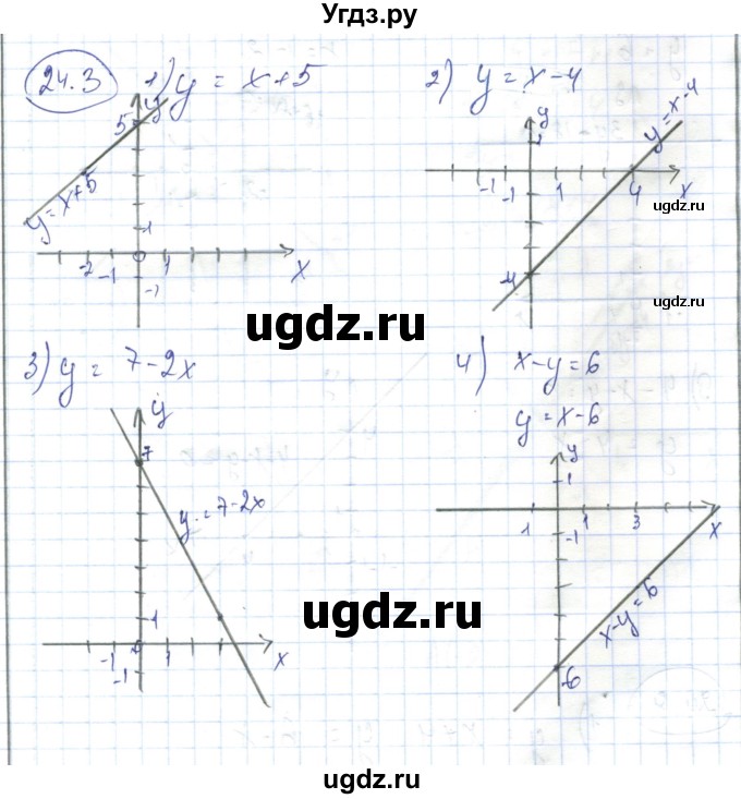 ГДЗ (Решебник) по алгебре 7 класс Абылкасымова А.Е. / параграф 24 / 24.3