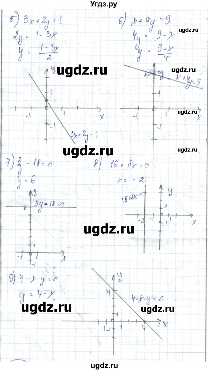 ГДЗ (Решебник) по алгебре 7 класс Абылкасымова А.Е. / параграф 24 / 24.3(продолжение 2)