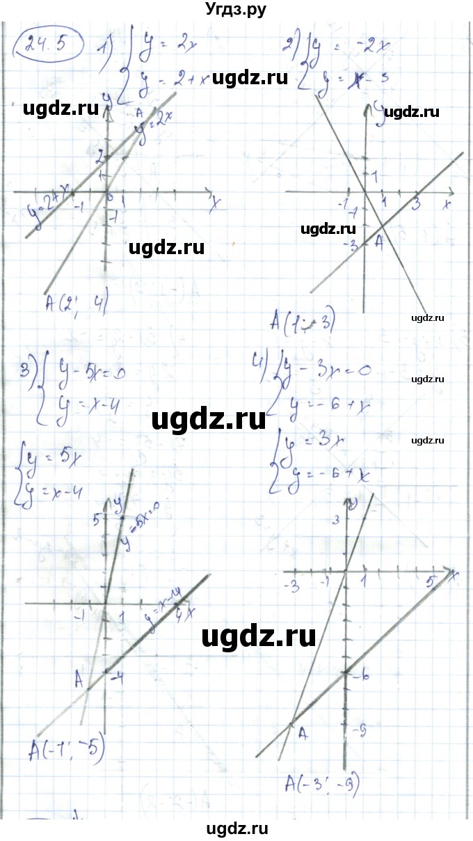 ГДЗ (Решебник) по алгебре 7 класс Абылкасымова А.Е. / параграф 24 / 24.5
