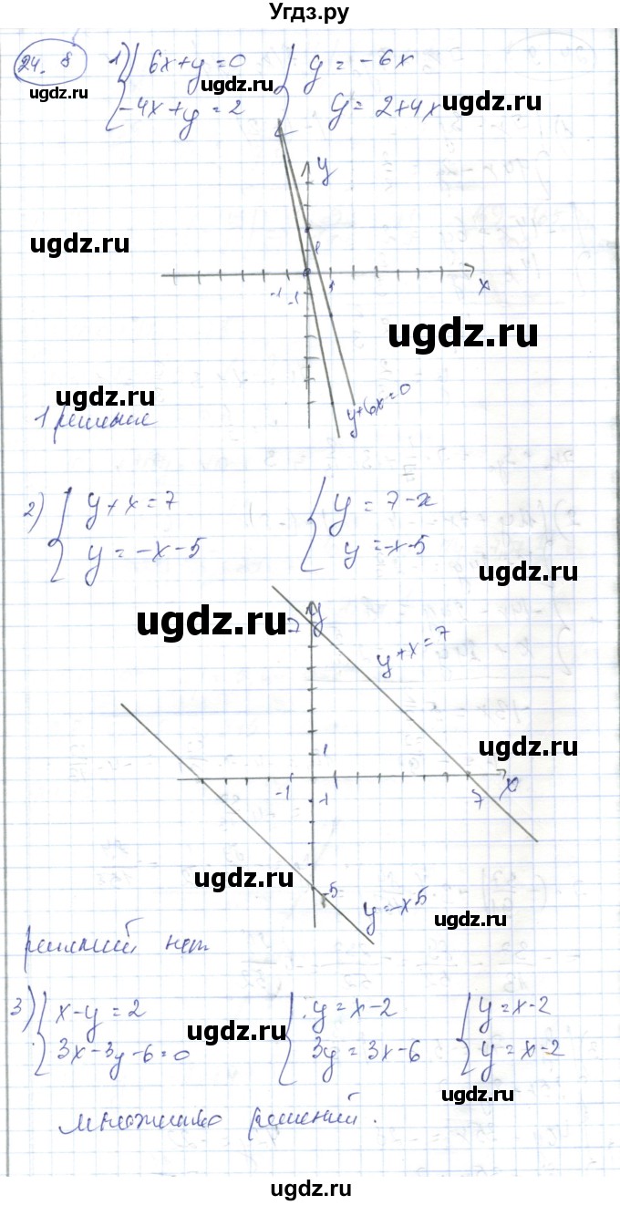 ГДЗ (Решебник) по алгебре 7 класс Абылкасымова А.Е. / параграф 24 / 24.8