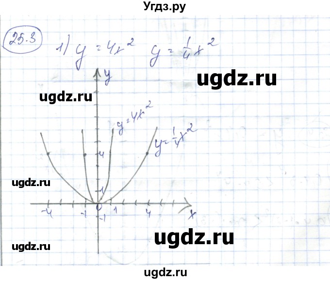 ГДЗ (Решебник) по алгебре 7 класс Абылкасымова А.Е. / параграф 25 / 25.3