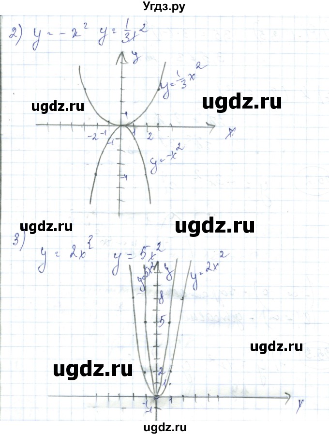 ГДЗ (Решебник) по алгебре 7 класс Абылкасымова А.Е. / параграф 25 / 25.3(продолжение 2)