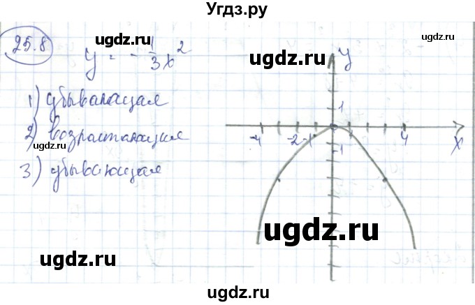 ГДЗ (Решебник) по алгебре 7 класс Абылкасымова А.Е. / параграф 25 / 25.8