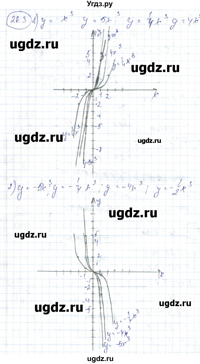 ГДЗ (Решебник) по алгебре 7 класс Абылкасымова А.Е. / параграф 26 / 26.3