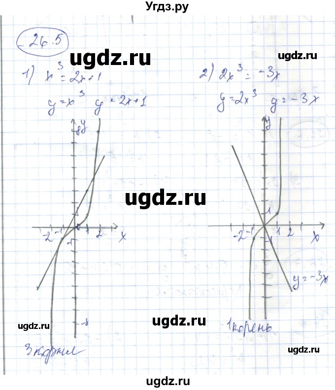 ГДЗ (Решебник) по алгебре 7 класс Абылкасымова А.Е. / параграф 26 / 26.5