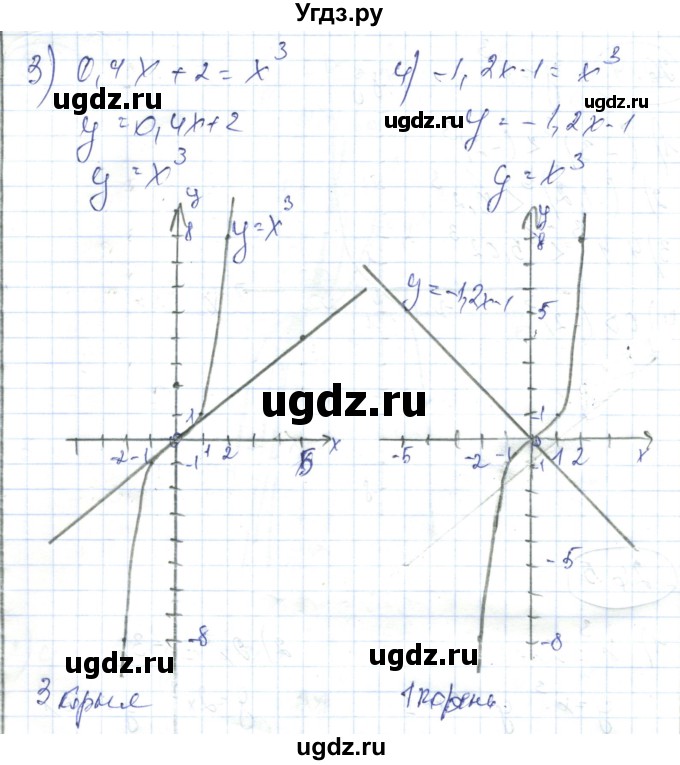 ГДЗ (Решебник) по алгебре 7 класс Абылкасымова А.Е. / параграф 26 / 26.5(продолжение 2)