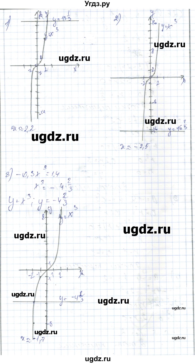 ГДЗ (Решебник) по алгебре 7 класс Абылкасымова А.Е. / параграф 26 / 26.8(продолжение 2)