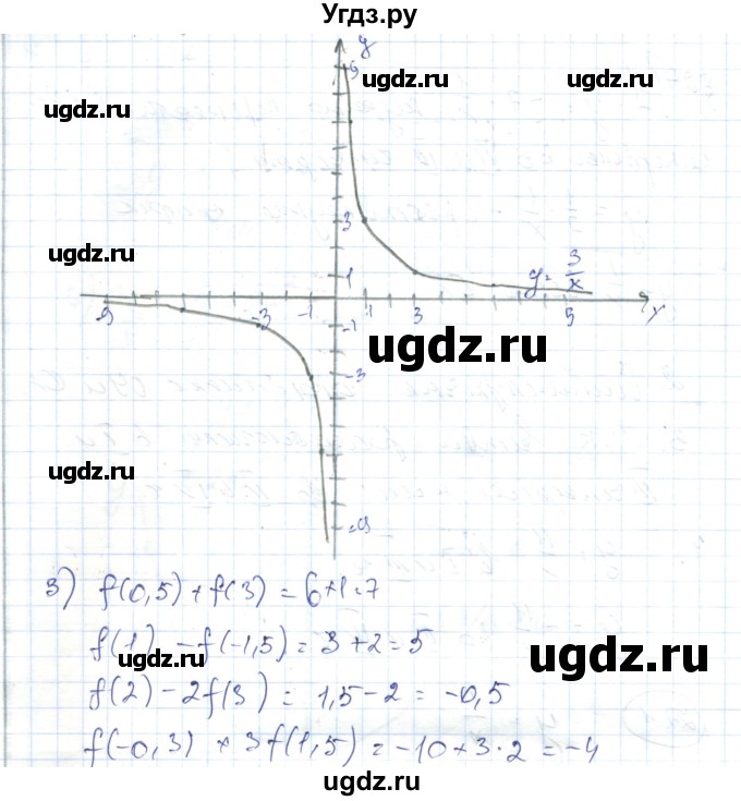 ГДЗ (Решебник) по алгебре 7 класс Абылкасымова А.Е. / параграф 27 / 27.2(продолжение 2)