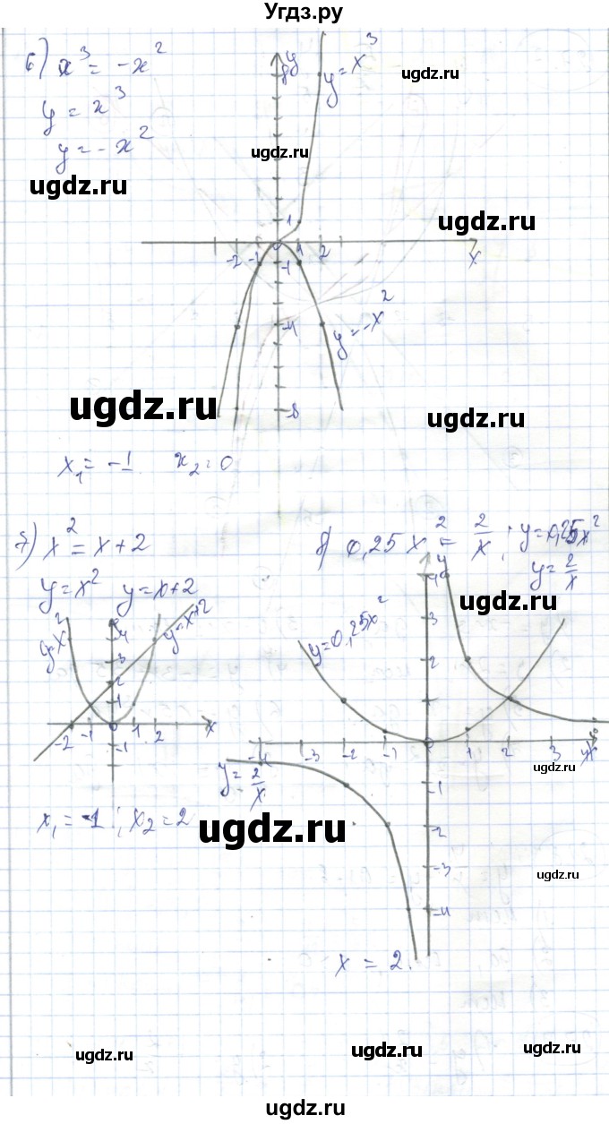 ГДЗ (Решебник) по алгебре 7 класс Абылкасымова А.Е. / параграф 27 / 27.6(продолжение 3)