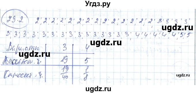 ГДЗ (Решебник) по алгебре 7 класс Абылкасымова А.Е. / параграф 29 / 29.2