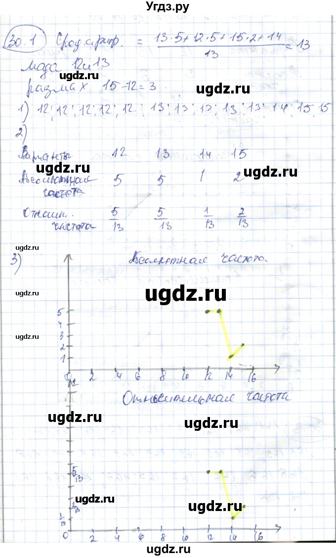 ГДЗ (Решебник) по алгебре 7 класс Абылкасымова А.Е. / параграф 30 / 30.1