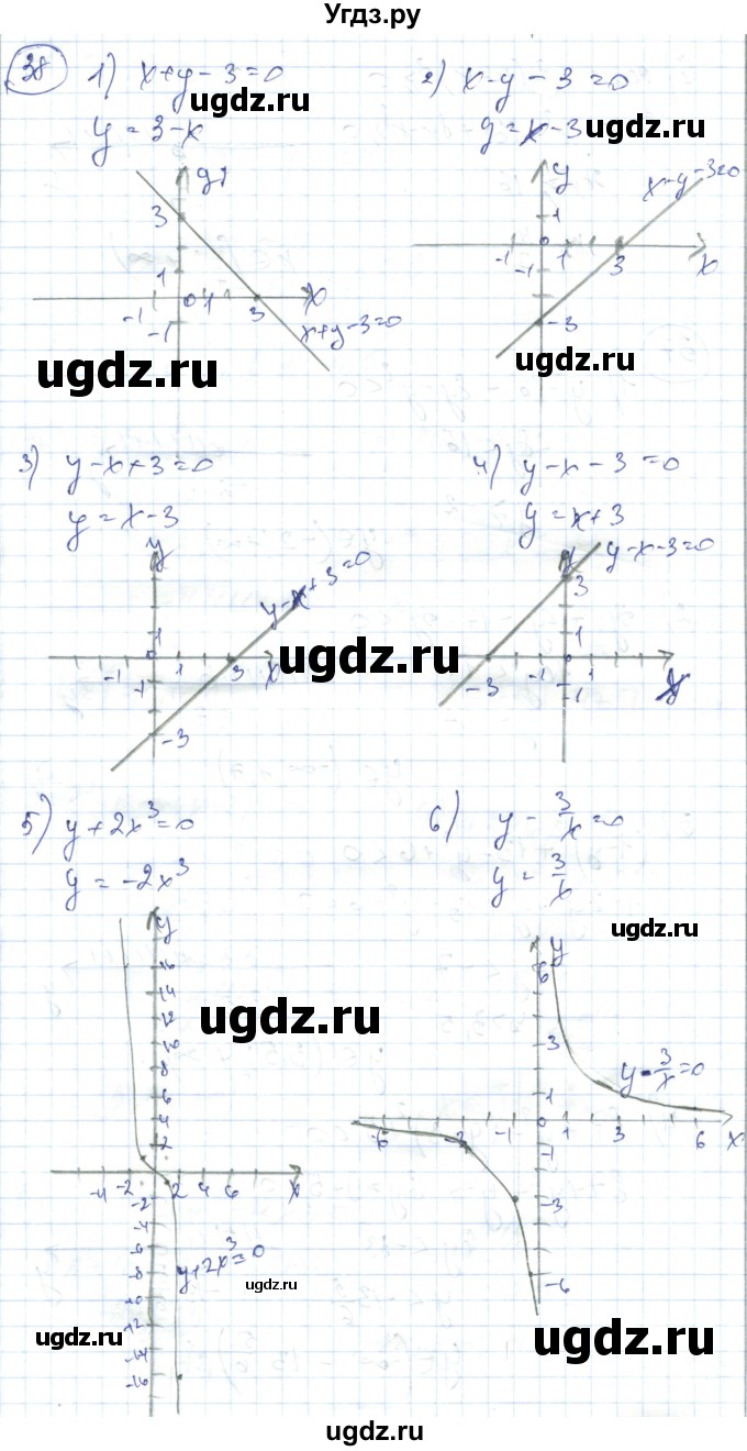 ГДЗ (Решебник) по алгебре 7 класс Абылкасымова А.Е. / повторение курса / 38