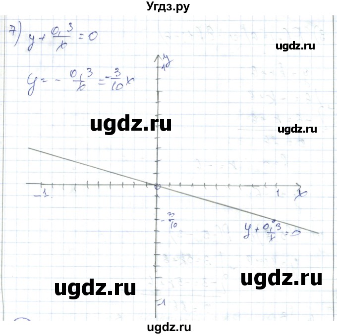 ГДЗ (Решебник) по алгебре 7 класс Абылкасымова А.Е. / повторение курса / 38(продолжение 2)