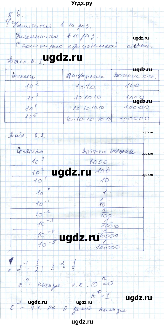 ГДЗ (Решебник) по алгебре 7 класс Абылкасымова А.Е. / вопросы. параграф / 6