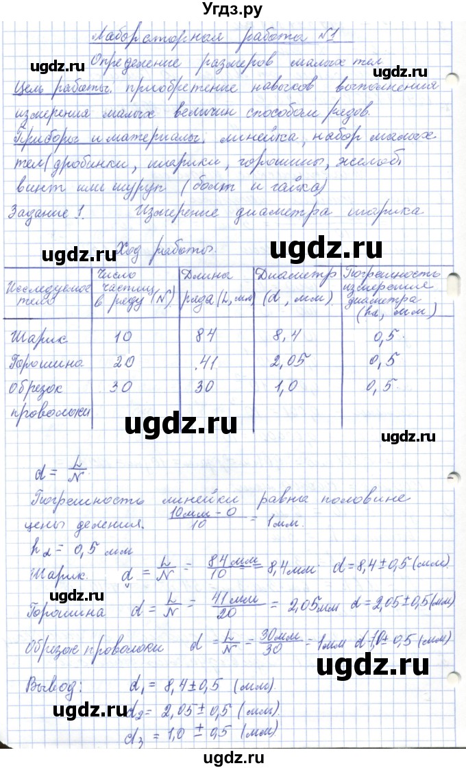 ГДЗ (Решебник) по физике 7 класс Башарулы Р. / лабораторная работа / 1