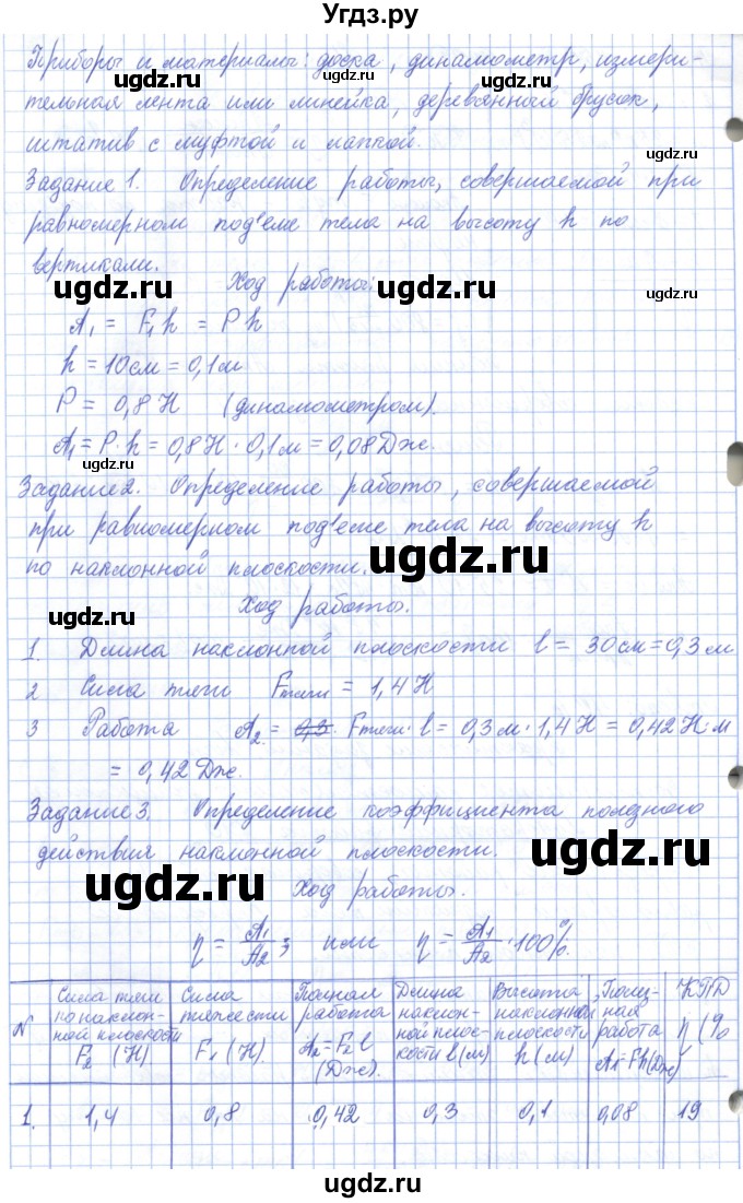 ГДЗ (Решебник) по физике 7 класс Башарулы Р. / лабораторная работа / 10(продолжение 2)