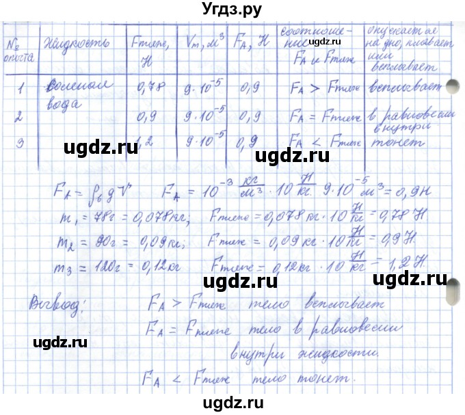 ГДЗ (Решебник) по физике 7 класс Башарулы Р. / лабораторная работа / 7(продолжение 2)