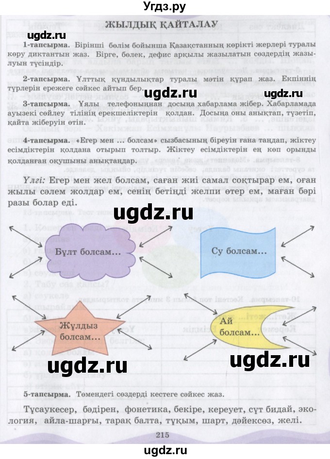 ГДЗ (Учебник) по казахскому языку 6 класс Аринова Б.А. / страница / 215