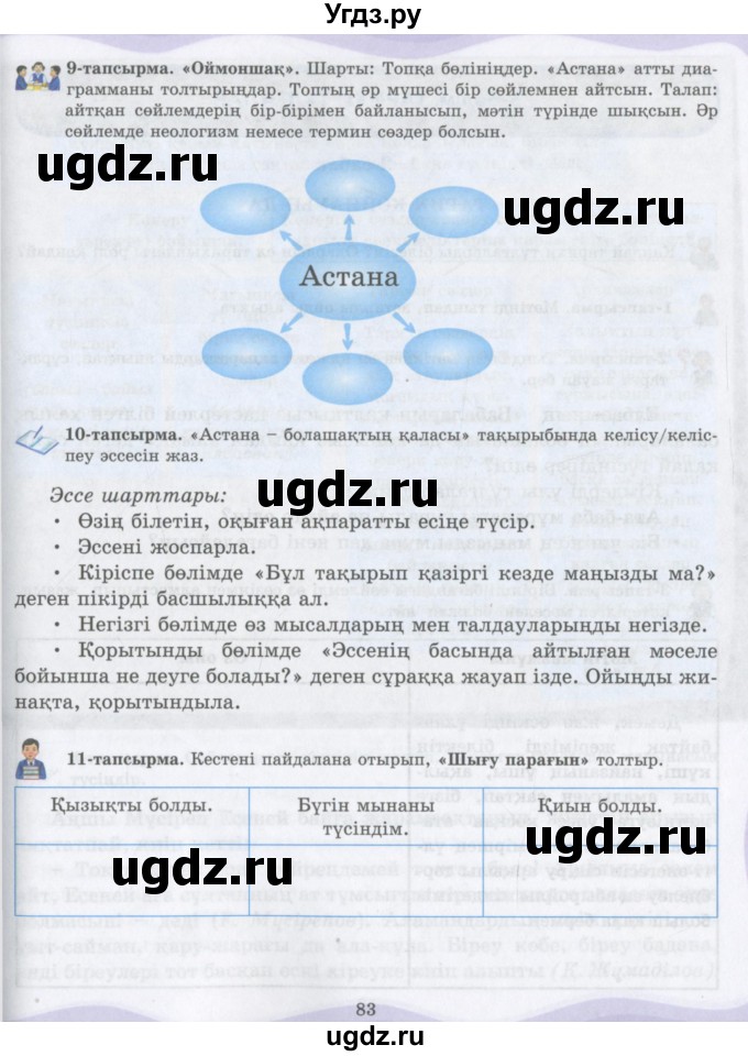 ГДЗ (Учебник) по казахскому языку 6 класс Аринова Б.А. / страница / 83