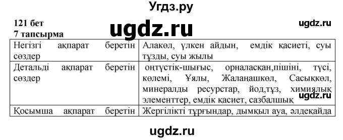 ГДЗ (Решебник) по казахскому языку 6 класс Аринова Б.А. / страница / 121