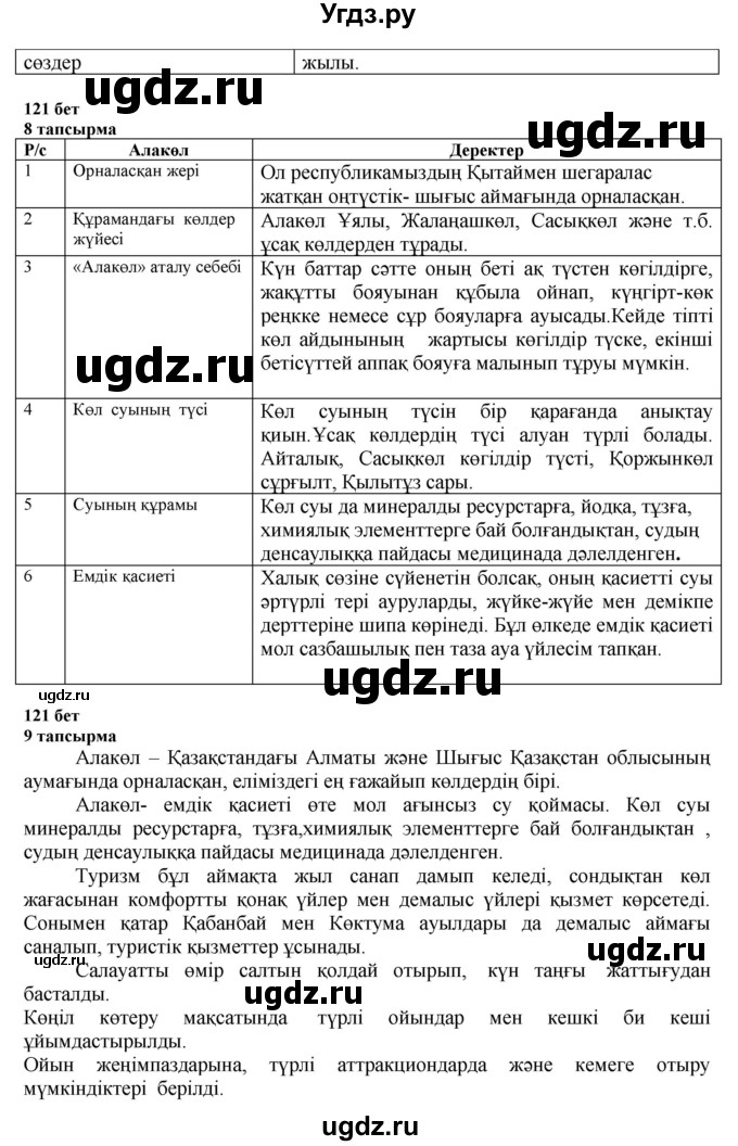 ГДЗ (Решебник) по казахскому языку 6 класс Аринова Б.А. / страница / 121(продолжение 2)