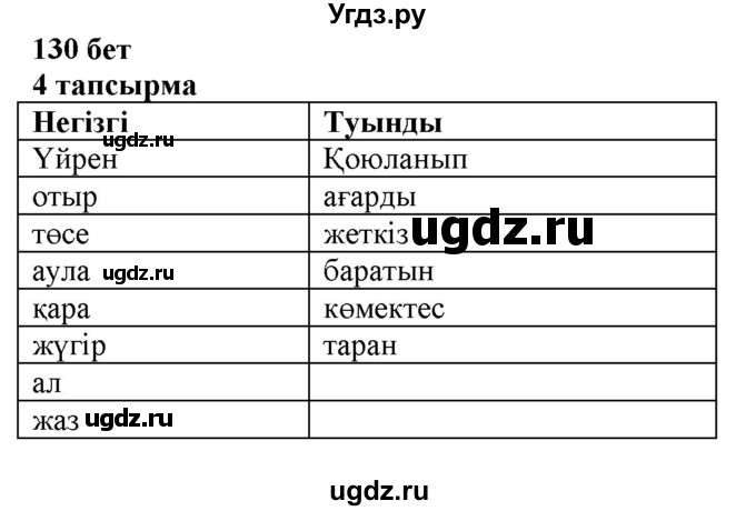 ГДЗ (Решебник) по казахскому языку 6 класс Аринова Б.А. / страница / 130