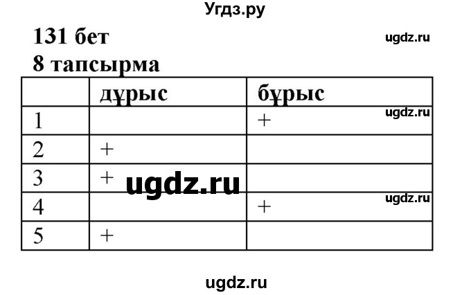 ГДЗ (Решебник) по казахскому языку 6 класс Аринова Б.А. / страница / 131