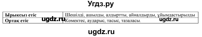 ГДЗ (Решебник) по казахскому языку 6 класс Аринова Б.А. / страница / 149(продолжение 2)