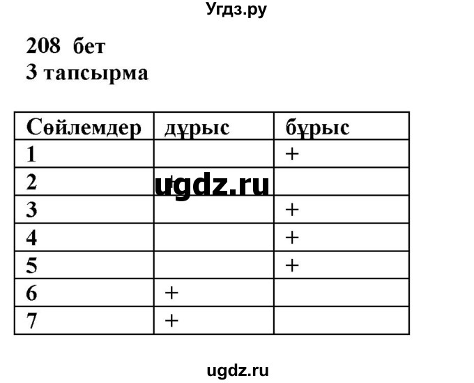 ГДЗ (Решебник) по казахскому языку 6 класс Аринова Б.А. / страница / 208