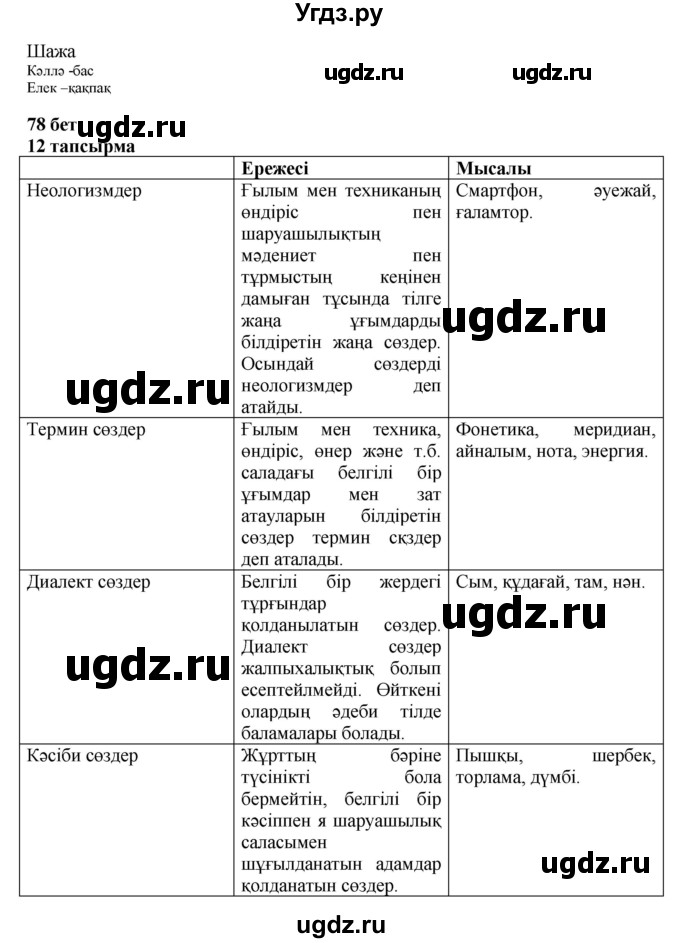 ГДЗ (Решебник) по казахскому языку 6 класс Аринова Б.А. / страница / 78(продолжение 2)