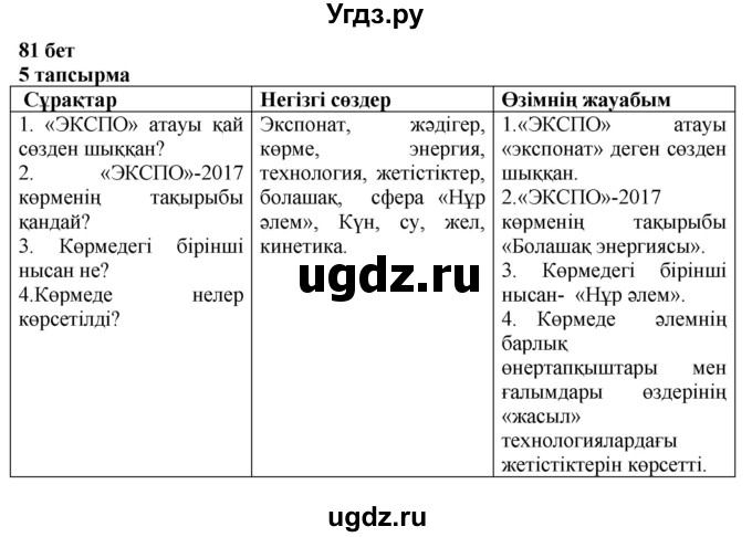 ГДЗ (Решебник) по казахскому языку 6 класс Аринова Б.А. / страница / 81