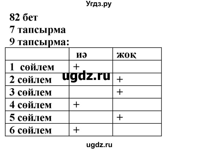 ГДЗ (Решебник) по казахскому языку 6 класс Аринова Б.А. / страница / 82