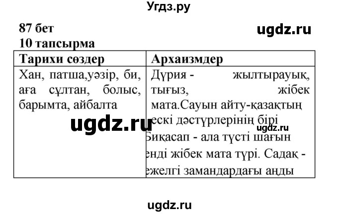 ГДЗ (Решебник) по казахскому языку 6 класс Аринова Б.А. / страница / 87