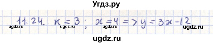 ГДЗ (Решебник) по геометрии 9 класс Мерзляк А.Г. / параграф 11 / 11.24