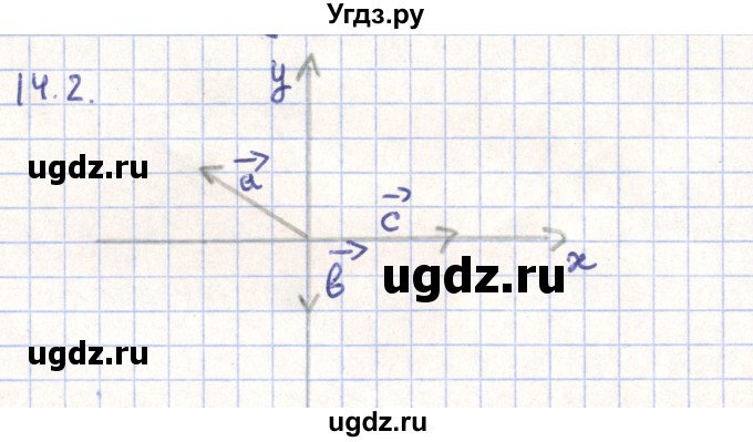 ГДЗ (Решебник) по геометрии 9 класс Мерзляк А.Г. / параграф 14 / 14.2
