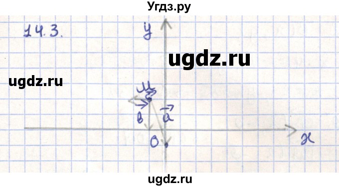ГДЗ (Решебник) по геометрии 9 класс Мерзляк А.Г. / параграф 14 / 14.3