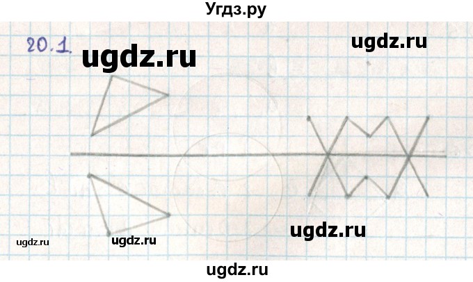 ГДЗ (Решебник) по геометрии 9 класс Мерзляк А.Г. / параграф 20 / 20.1