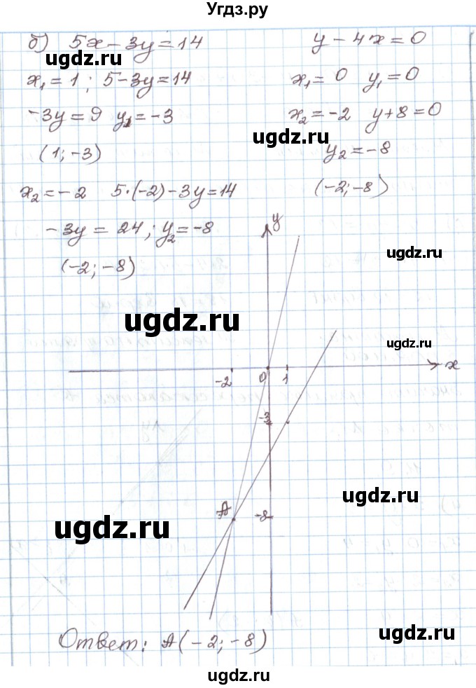 ГДЗ (Решебник) по алгебре 7 класс Мордкович А.Г. / параграф 11 / 11.9(продолжение 2)