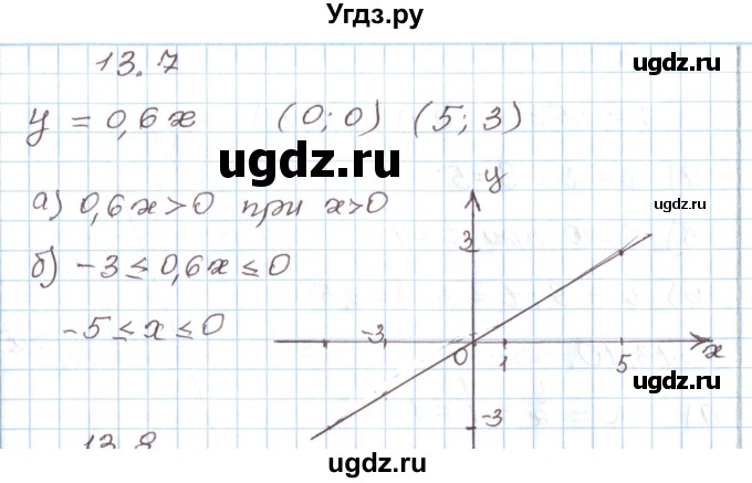 ГДЗ (Решебник) по алгебре 7 класс Мордкович А.Г. / параграф 13 / 13.7